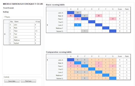 round robin in excel|Creating a Round Robin Schedule in Excel .